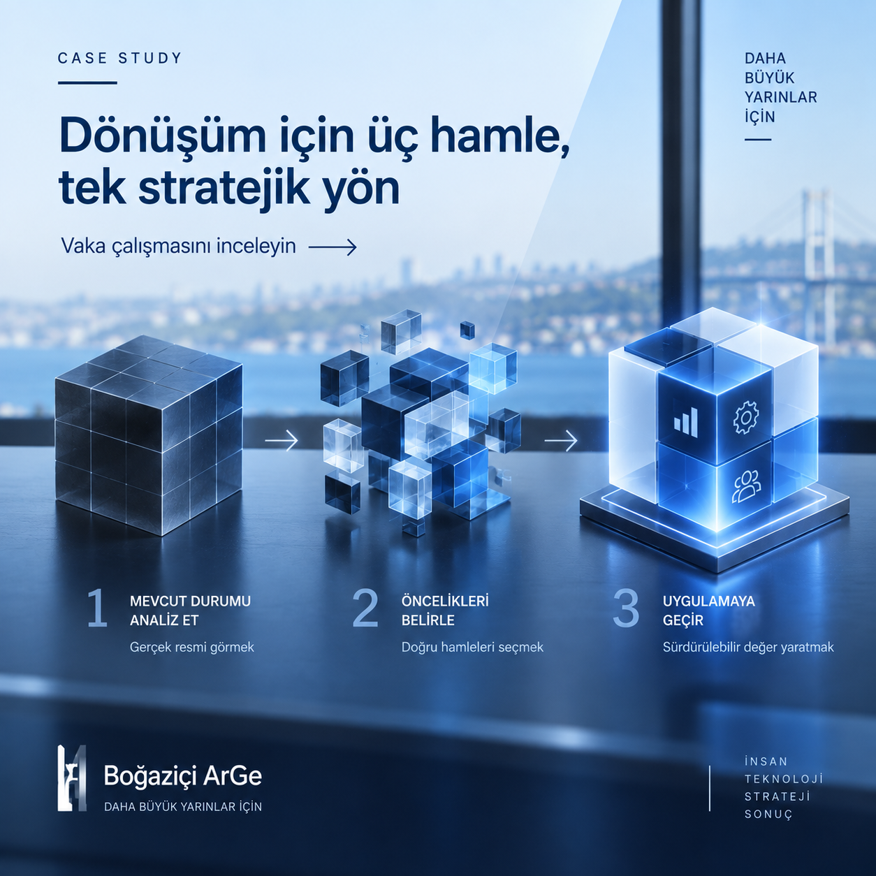 Dönüşüm vaka çalışması görseli